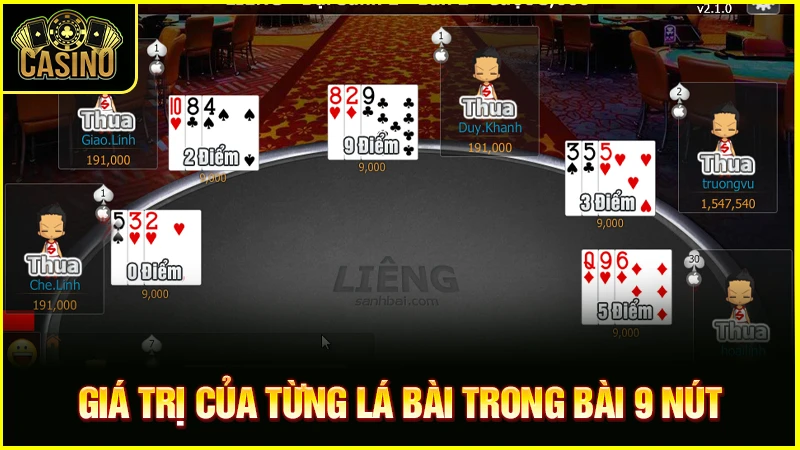 Cách chia bài cào 9 nút hiệu quả | Kỹ năng lấy ba tây đỉnh 13