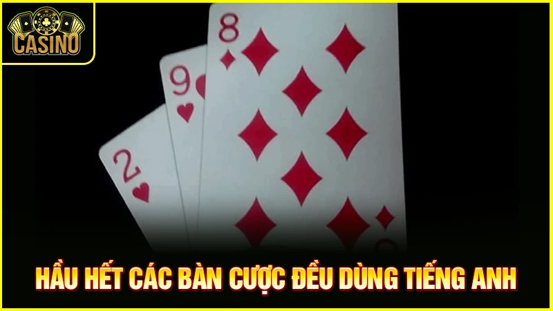 50++ thuật ngữ Poker đầy đủ, chi tiết theo chuẩn quốc tế 17