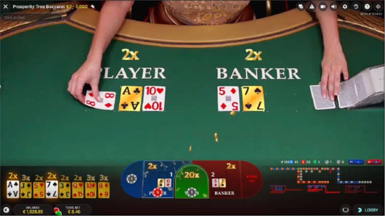 Tâm pháp Baccarat là gì? 8 bí kíp rèn luyện tâm pháp hay 29